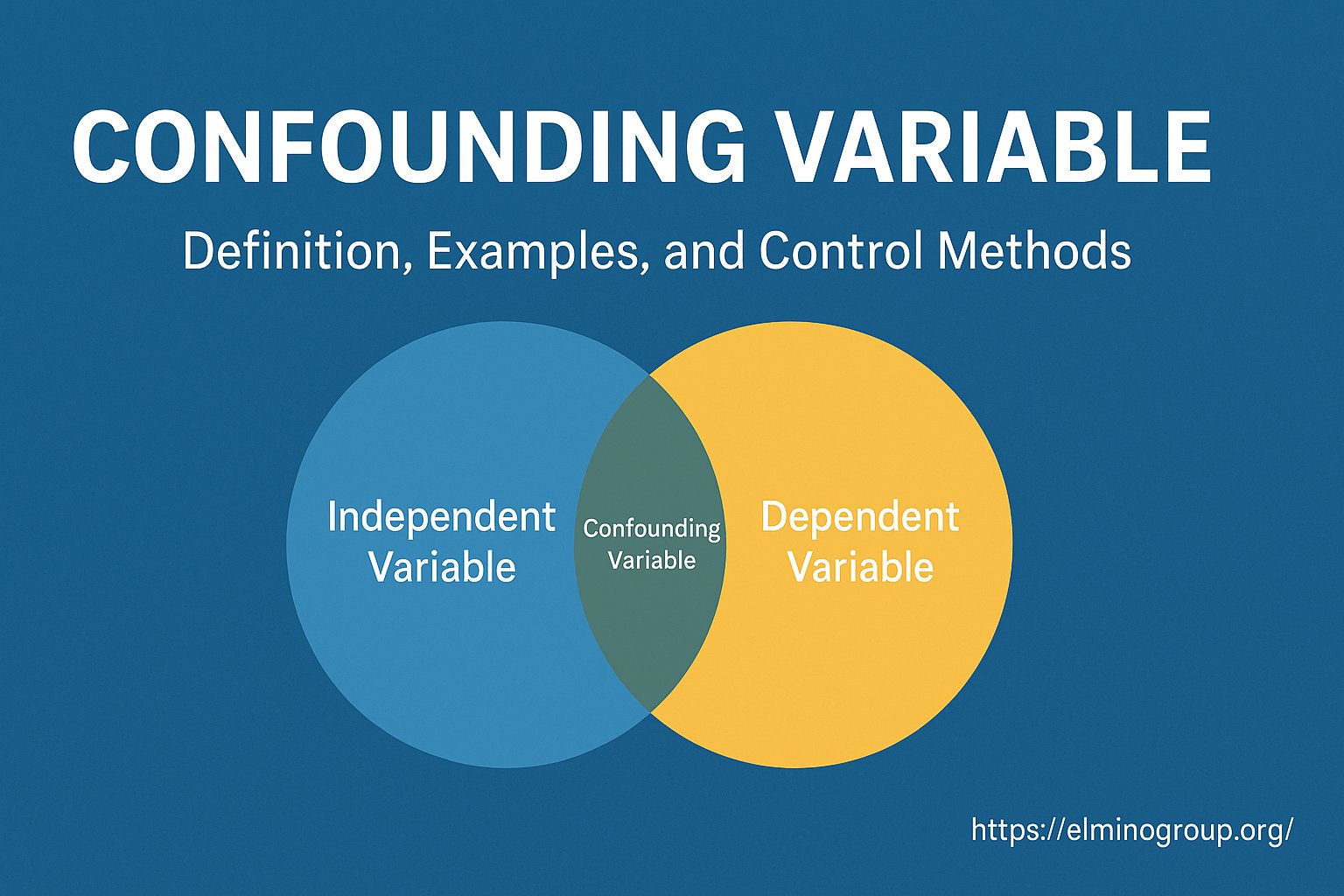 متغیرهای مخدوش‌کننده (Confounding Variables): تعریف ساده، مثال‌ها و روش‌های کنترل